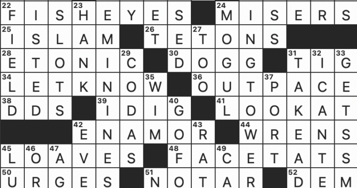 Unpacking the group of speakers at a conference nyt crossword: A NYT Crossword Journey into Communication and Collaboration