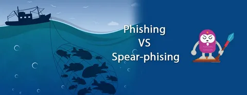 Phishing vs Spear Phishing: How Targeted Attacks Differ from Mass Scams